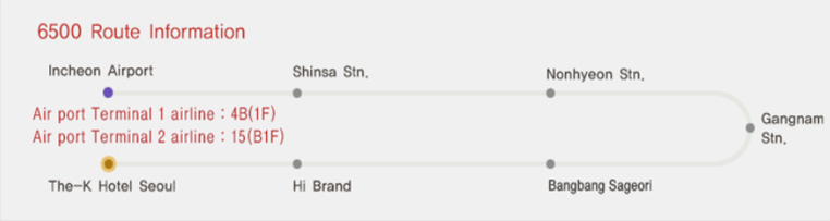 6500 Route Information